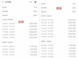 T3出行代驾叫车有哪些指南