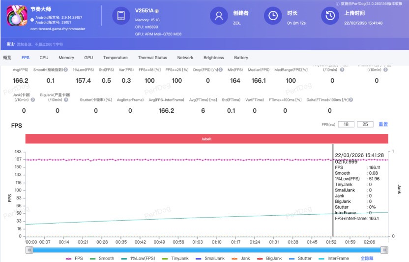 配置倒翻天罡，体验究竟如何？iQOO Z11全面评测