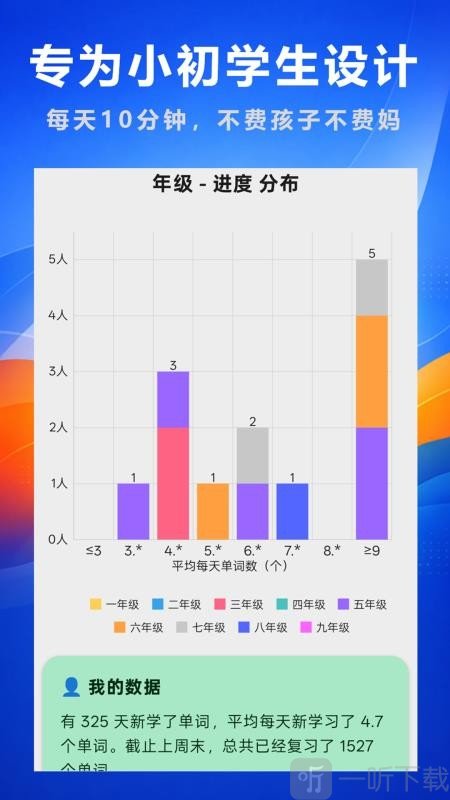 好奇免费背单词