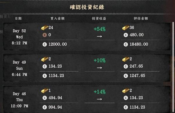 红色沙漠无限刷金条方法