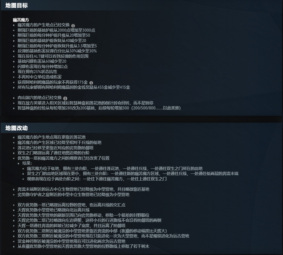 DOTA2 7.41版本更新介绍