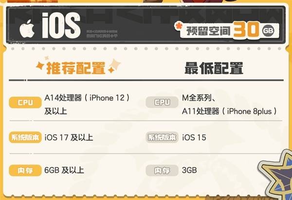 洛克王国世界移动端配置一览