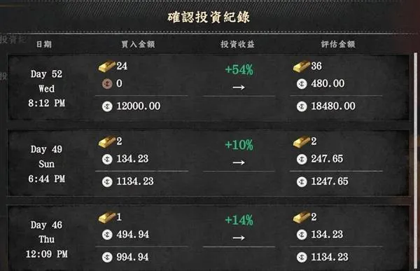 《红色沙漠》无限刷金条方法-详细刷金条流程解析