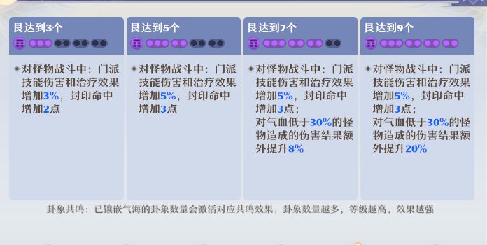 《梦幻新诛仙》万剑青云详细攻略