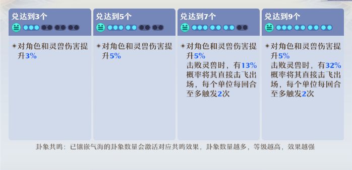 《梦幻新诛仙》万剑青云详细攻略