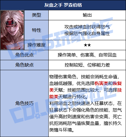 DNF次元对决灰血之手罗森伯格玩法攻略