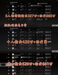 燕云十六声霖霖转火拳奶实战技巧