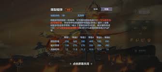 曙光英雄新版帕提多怎么玩