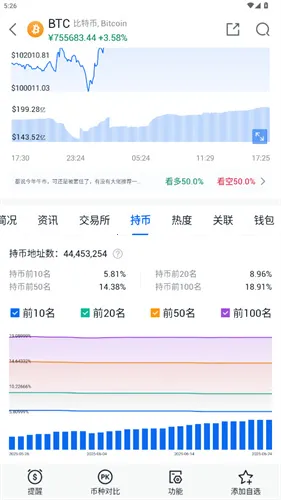 非小号资讯平台2026下载