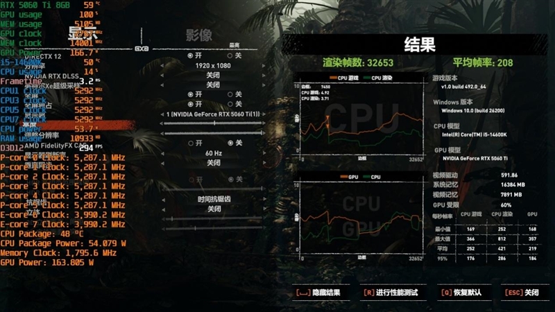 DDR4-3600 vs DDR5-5600游戏实测：低延迟与高带宽谁更适合游戏