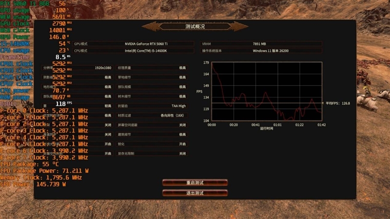 DDR4-3600 vs DDR5-5600游戏实测：低延迟与高带宽谁更适合游戏