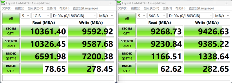 用PCIe 4.0的价格就能买到PCIe 5.0 SSD！铠侠EXCERIA G3 SSD评测：性能优秀温控一流 PCIe 5.0 SSD普及有望