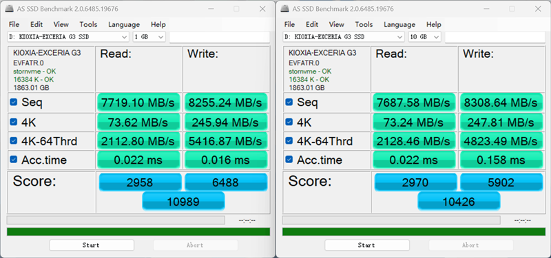 用PCIe 4.0的价格就能买到PCIe 5.0 SSD！铠侠EXCERIA G3 SSD评测：性能优秀温控一流 PCIe 5.0 SSD普及有望