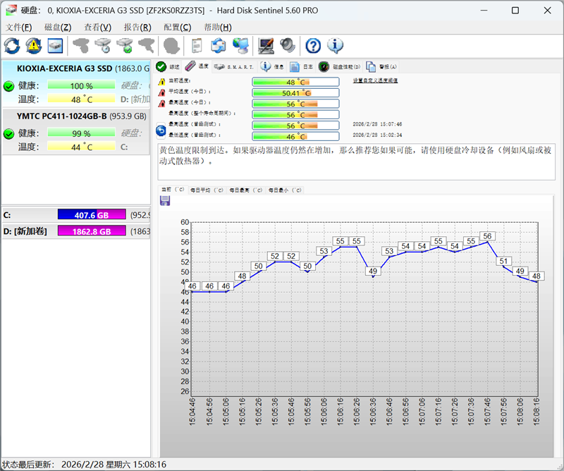 用PCIe 4.0的价格就能买到PCIe 5.0 SSD！铠侠EXCERIA G3 SSD评测：性能优秀温控一流 PCIe 5.0 SSD普及有望