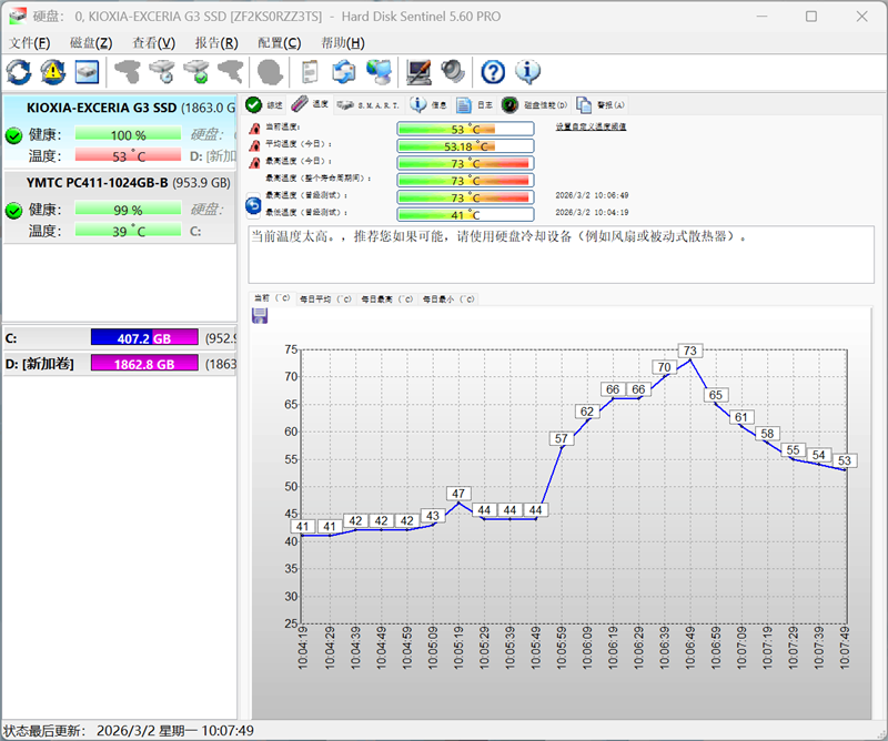 用PCIe 4.0的价格就能买到PCIe 5.0 SSD！铠侠EXCERIA G3 SSD评测：性能优秀温控一流 PCIe 5.0 SSD普及有望