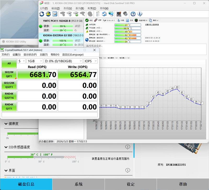 用PCIe 4.0的价格就能买到PCIe 5.0 SSD！铠侠EXCERIA G3 SSD评测：性能优秀温控一流 PCIe 5.0 SSD普及有望