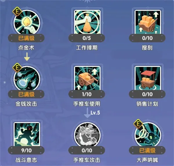 《仙境传说重生》铁匠急速金钱挥砍流攻略