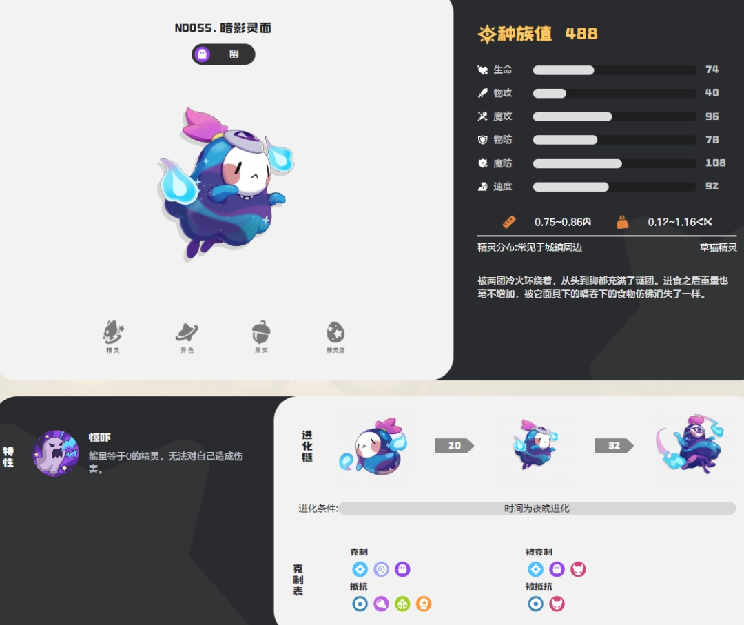 洛克王国世界暗影灵面图鉴