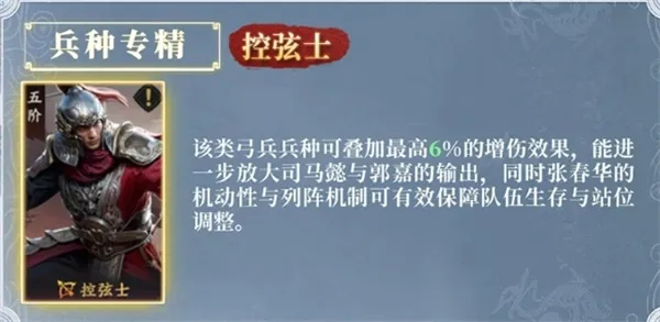 《三国群英传策定九州》隐忍弓阵容搭配
