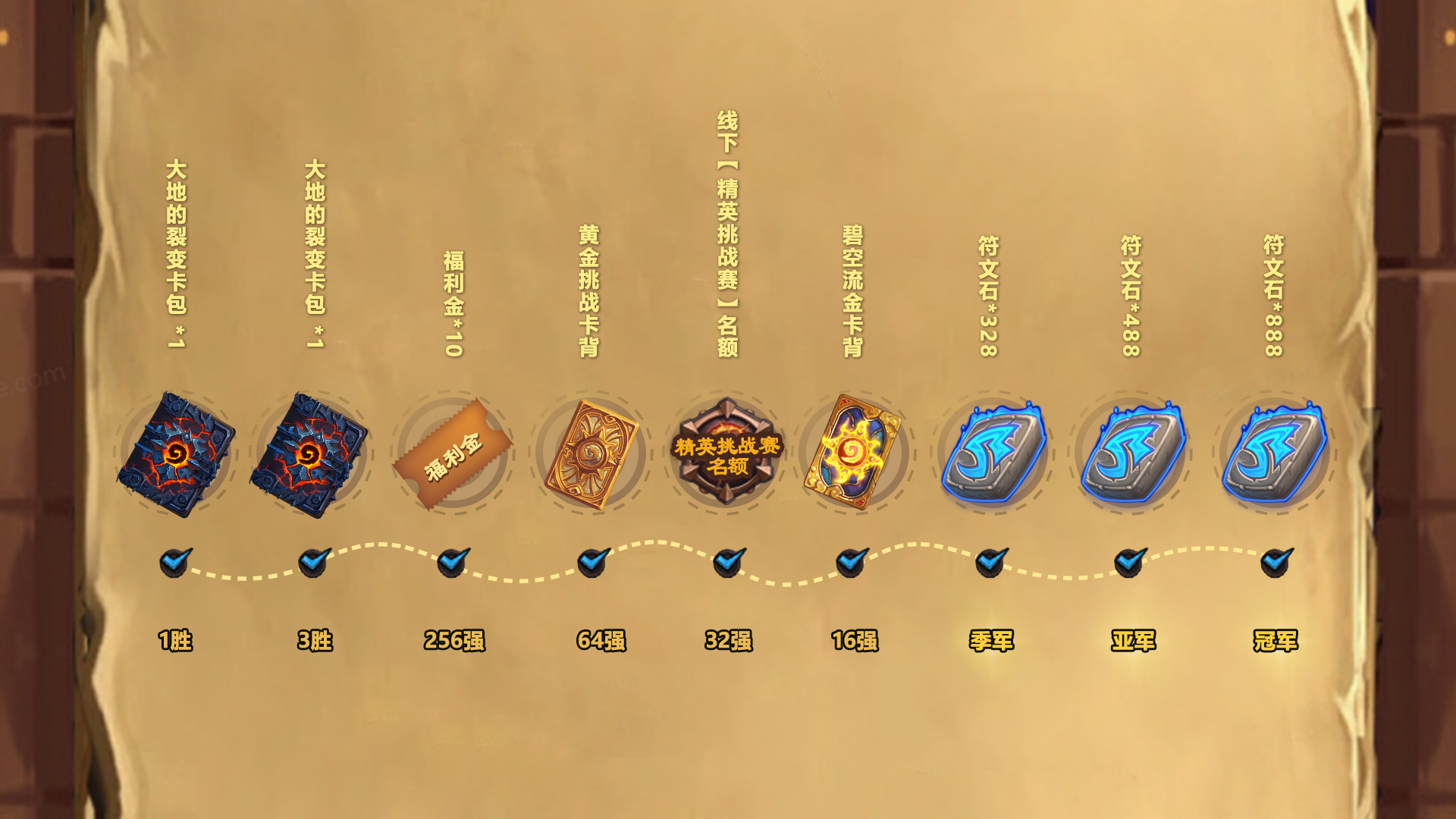 炉石传说大地的裂变线上挑战赛介绍