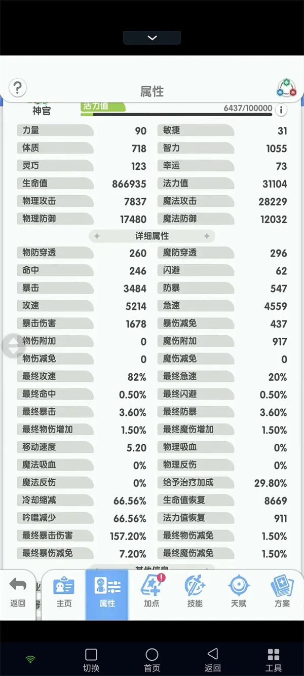 《仙境传说重生》赞美辅助流攻略