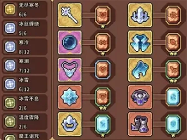 《幻想少女公会》冰蜂队玩法搭配推荐