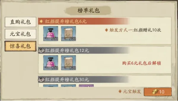 《大店小二》红颜提升榜排名攻略