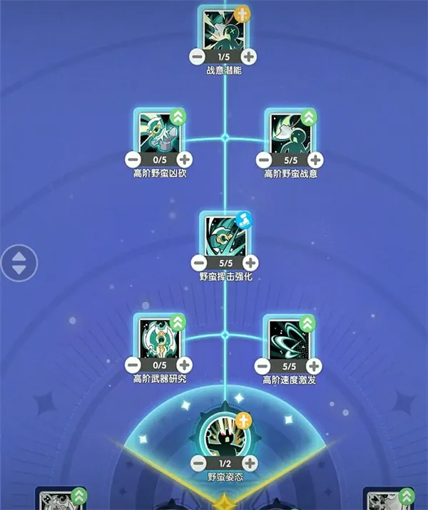 《仙境传说重生》攻速辅助流铁匠流派攻略