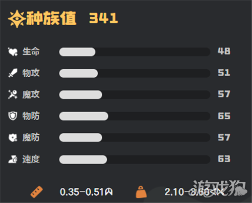 洛克王国世界春团在哪里抓-2
