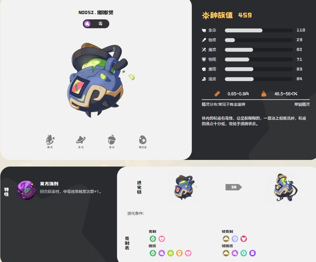 洛克王国世界嘟嘟煲图鉴