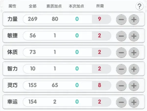 《仙境传说重生》铁匠急速金钱挥砍流攻略-技能与装备详解