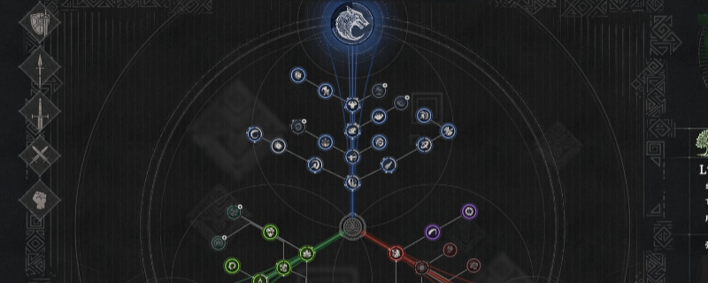 《红色沙漠》属性限制突破方法介绍