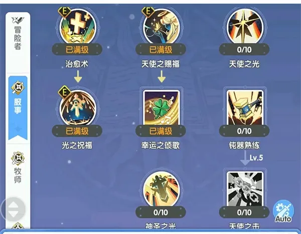 《仙境传说重生》赞美辅助流攻略-核心属性与装备详解