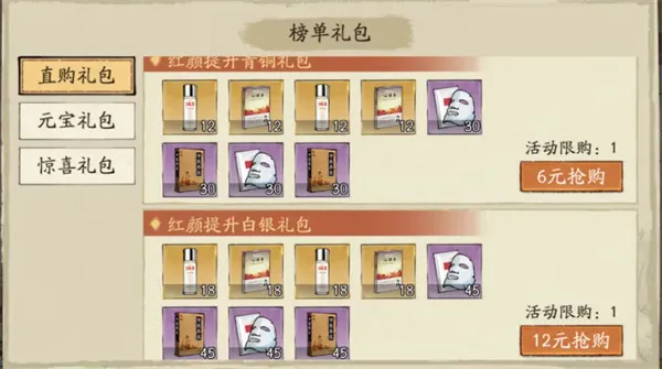 《大店小二》红颜提升榜排名攻略-提升方法详解