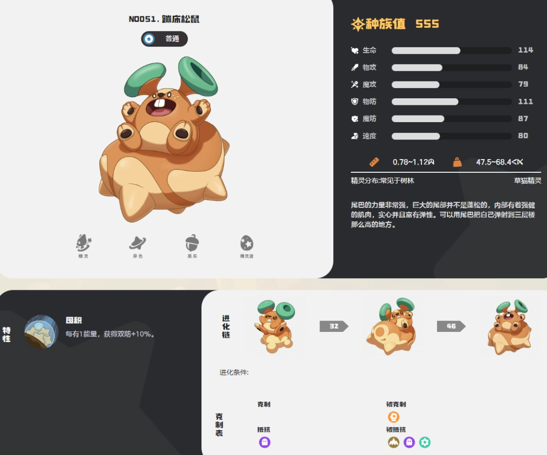 洛克王国世界蹦床松鼠图鉴