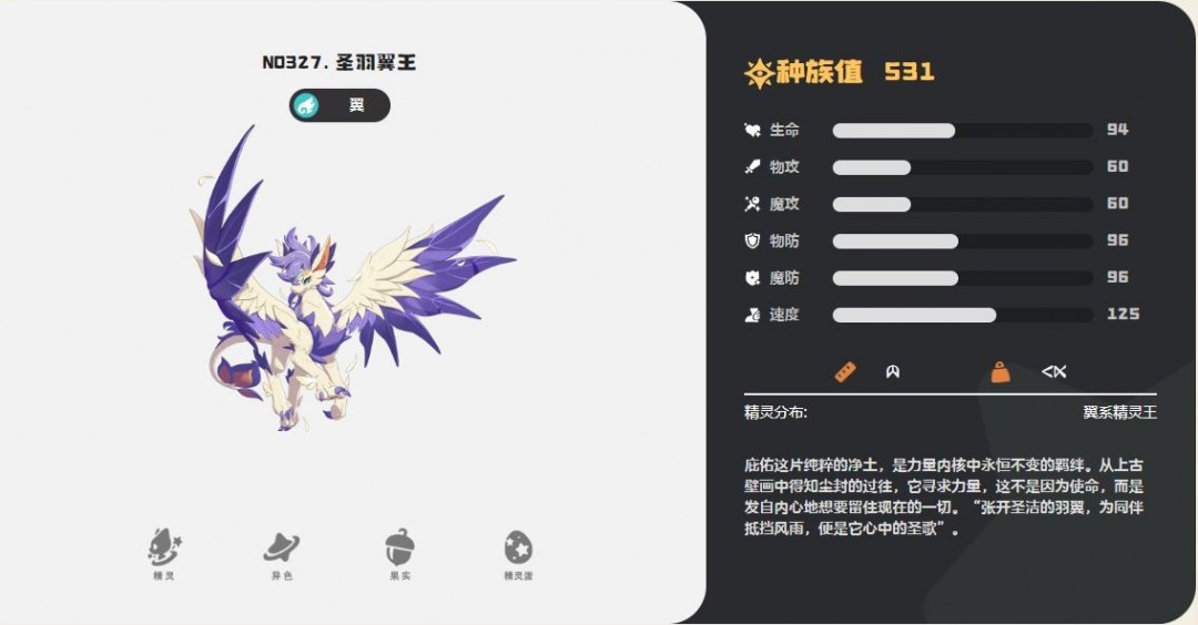 洛克王国世界翼王性格推荐