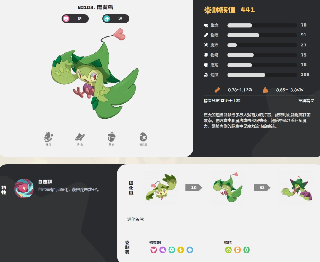 洛克王国世界魔翼鸟图鉴