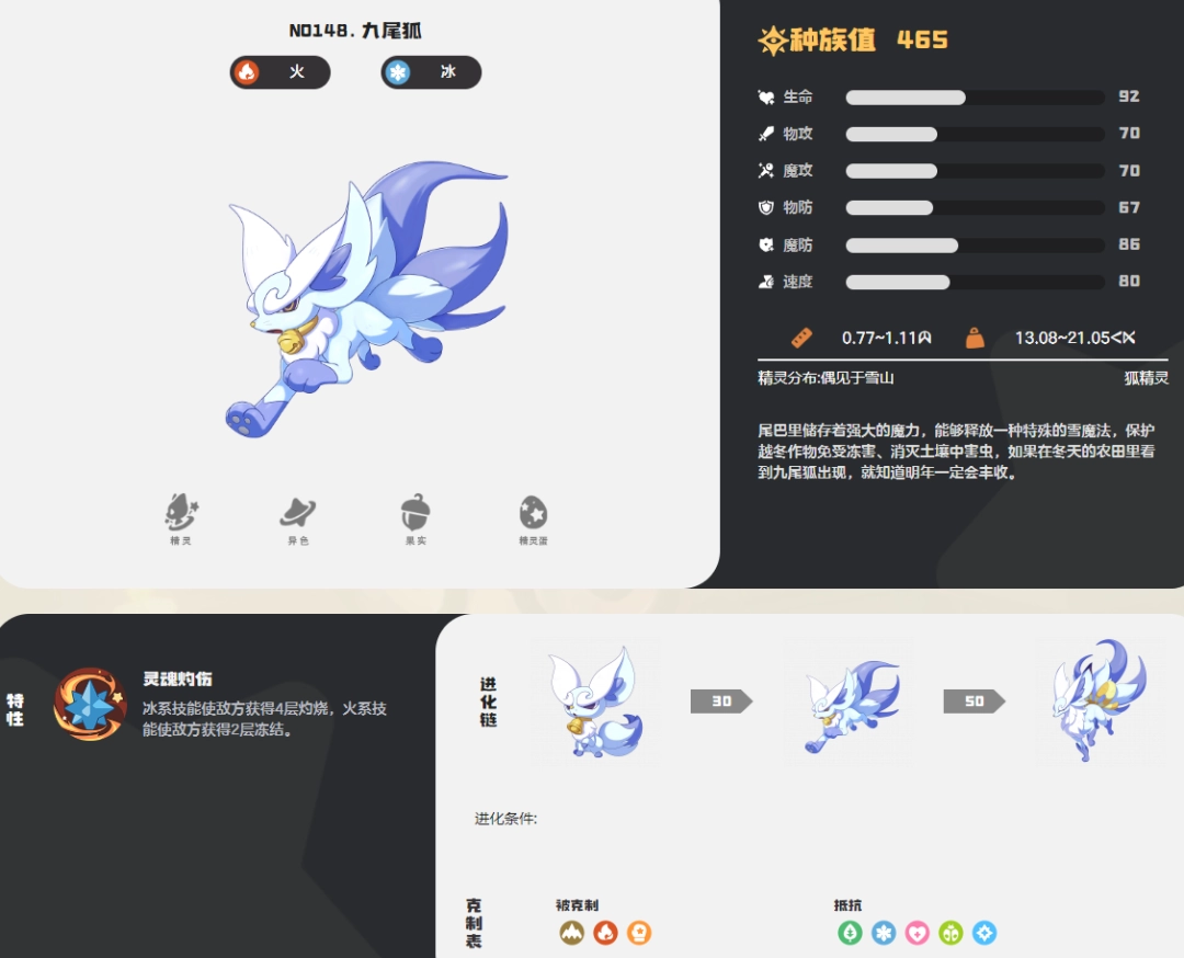 洛克王国世界九尾狐图鉴