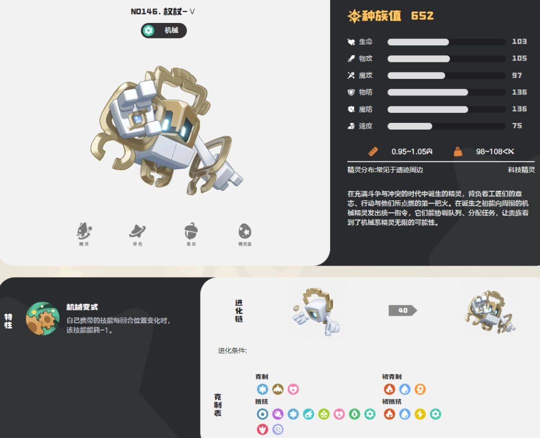 洛克王国世界权杖Ⅴ图鉴