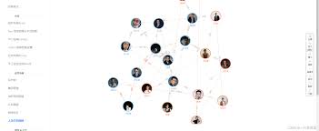 企查查关系图谱怎么查询