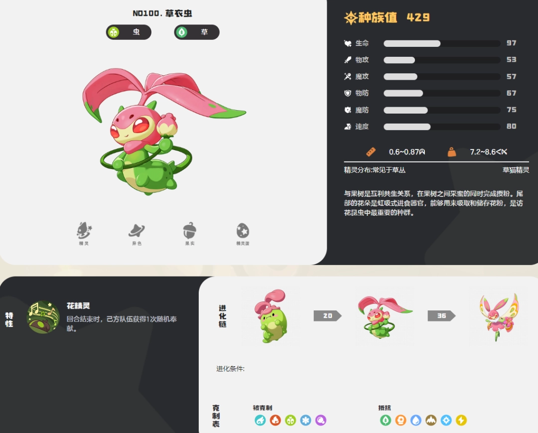 洛克王国世界草衣虫图鉴