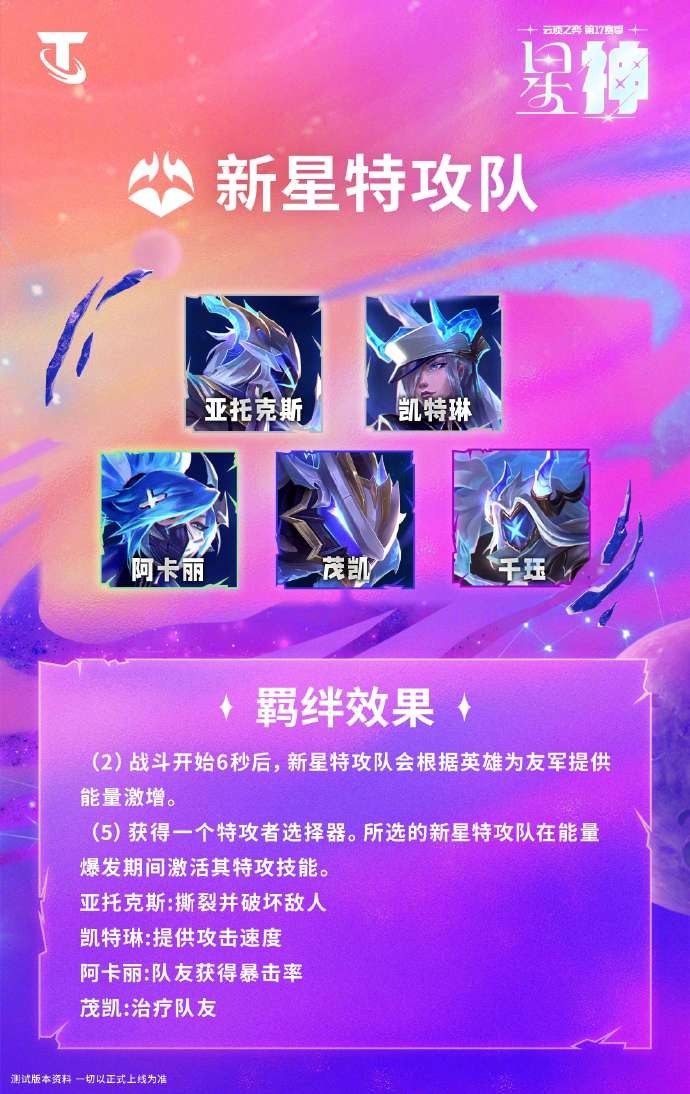 云顶之弈S17新星特攻队羁绊效果一览