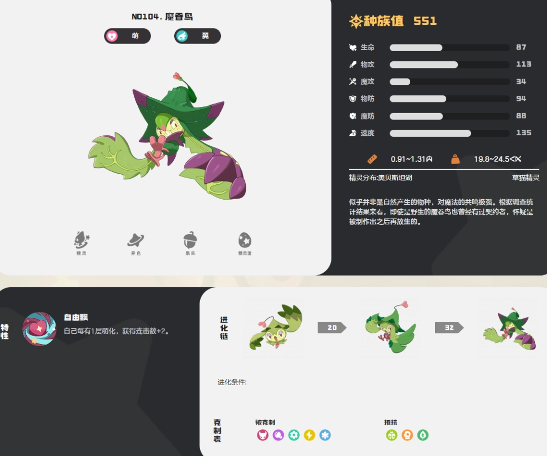 洛克王国世界魔眷鸟图鉴