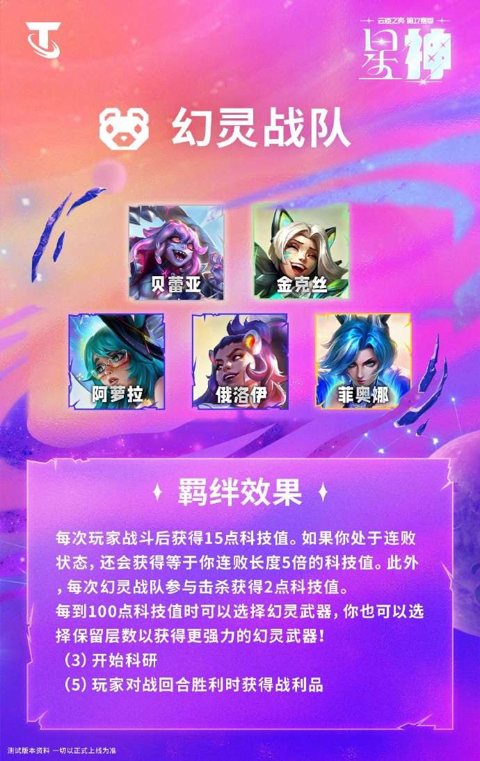 云顶之弈S17幻灵战队羁绊效果一览