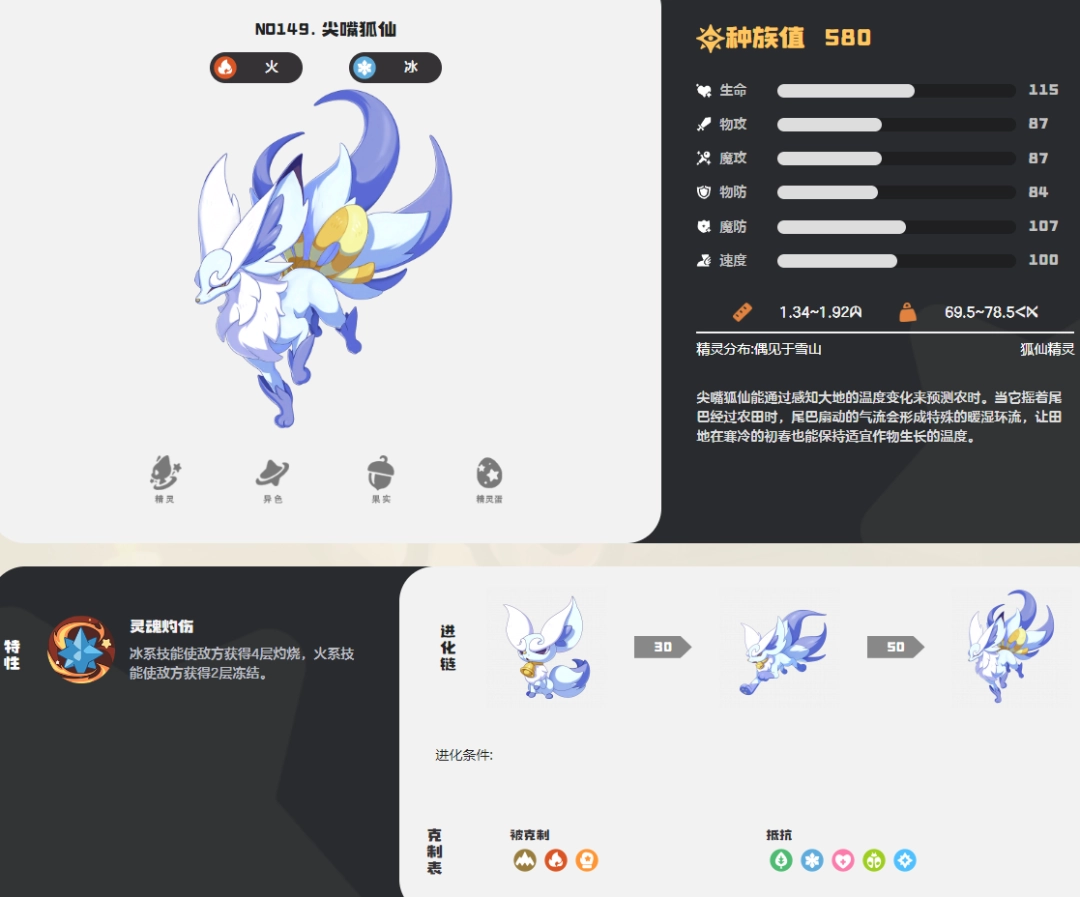 洛克王国世界尖嘴狐仙图鉴