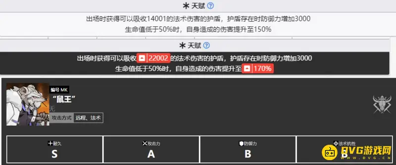 《明日方舟》鼠王护盾打法解析
