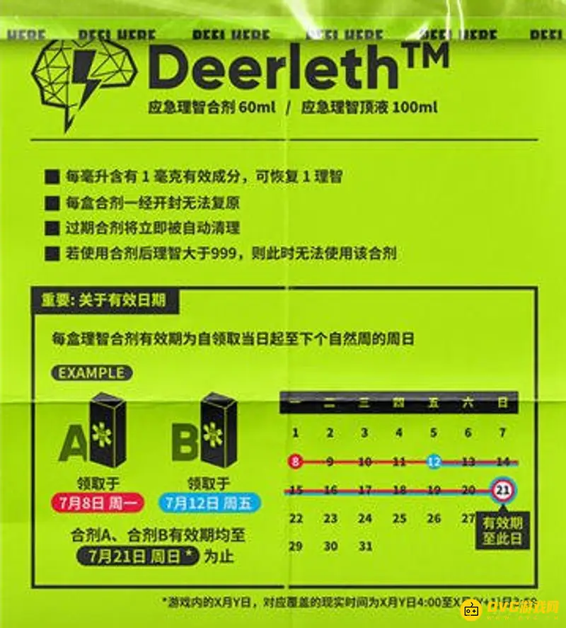 《明日方舟》理智药剂过期机制解析