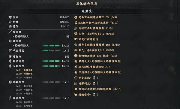 《红色沙漠》男主毕业装备推荐