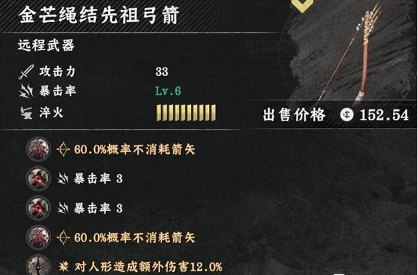 红色沙漠男主毕业装备推荐