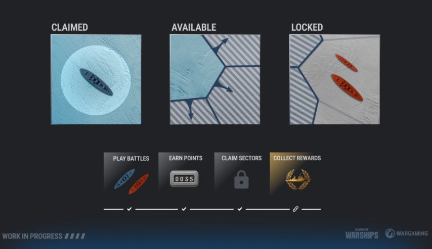 战舰世界2026更新路线图